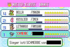 Emerald Master Rank Cute results announce Barboach SCHMERBE as the winner.