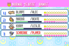 Emerald Normal Rank Cute results place Barboach SCHMERBE first.